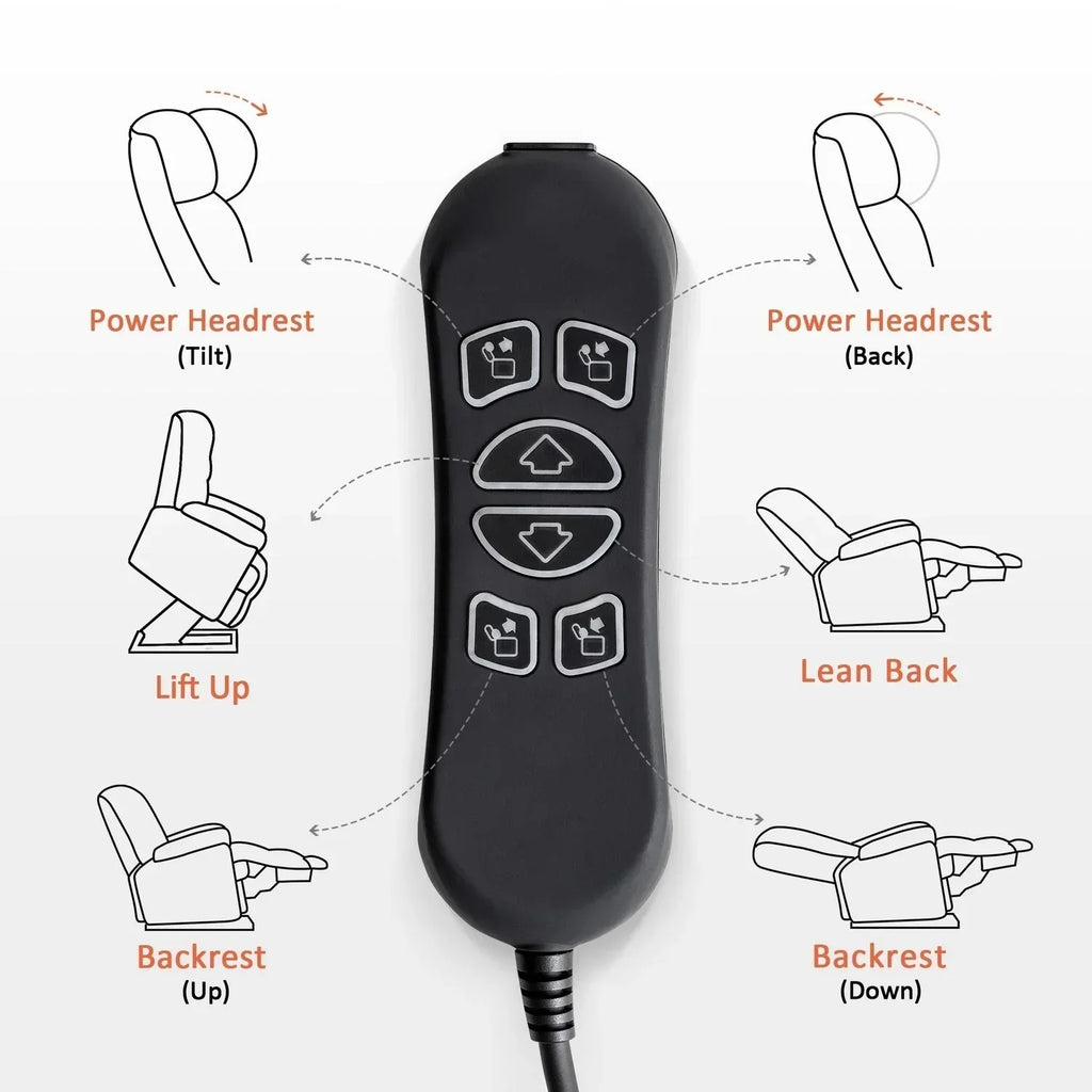 MCombo Großer, breiter Power-Lift-Liegesessel mit zwei Motoren, Massage und dualer Heizung für große und korpulente Senioren, Stoff R7635