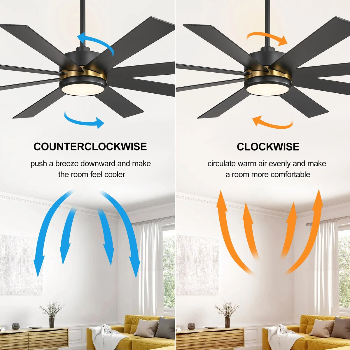 65-Zoll-LED-Deckenventilator mit 8 Flügeln, Licht und Fernbedienung, Schwarz