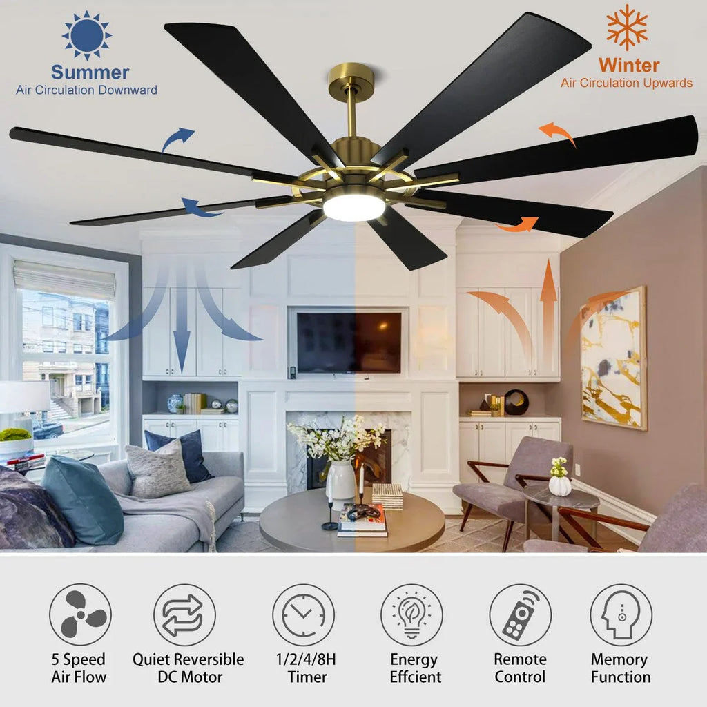Deckenventilator mit Beleuchtung, Fernbedienung, groß, 8 Holzflügel