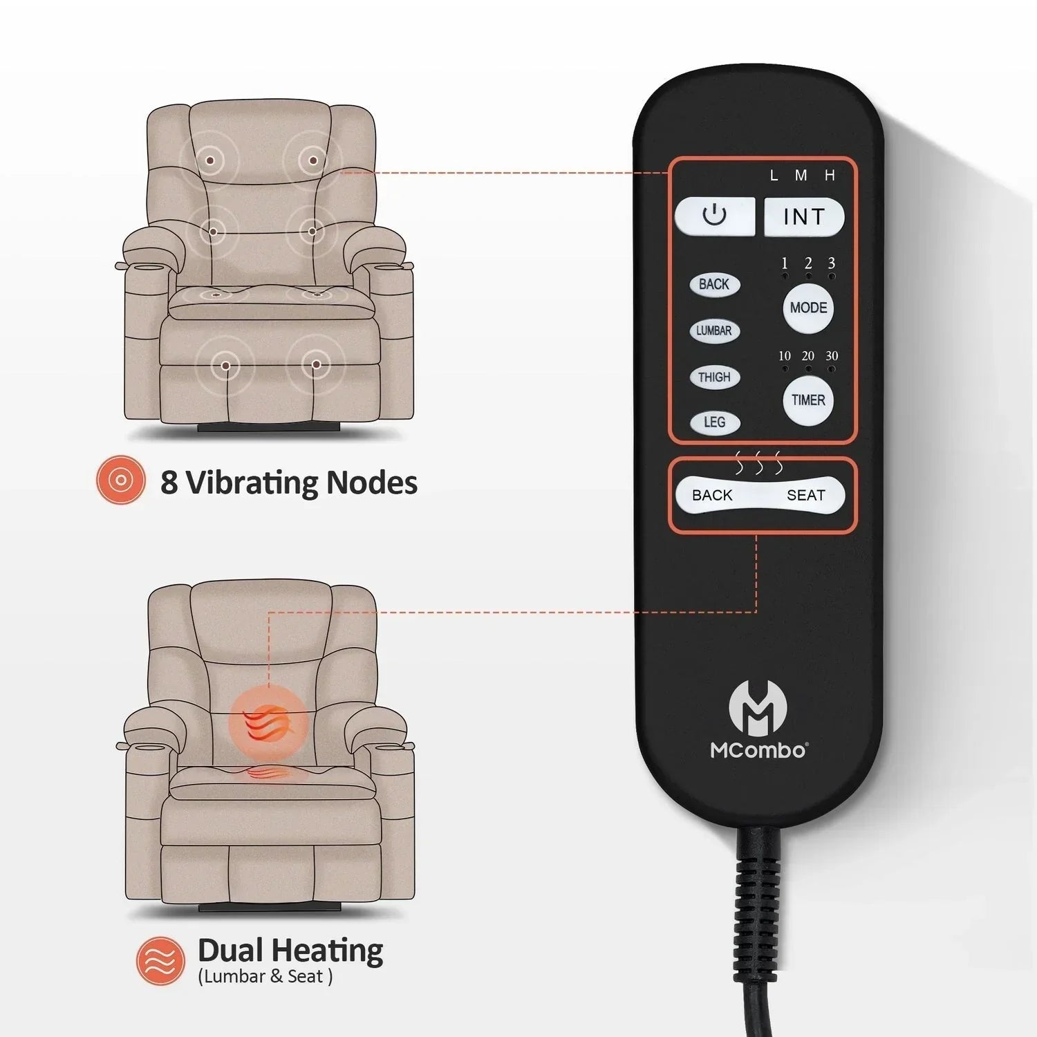 MCombo Großer, breiter Power-Lift-Liegesessel mit zwei Motoren, Massage und dualer Heizung für große und korpulente Senioren, Stoff R7635