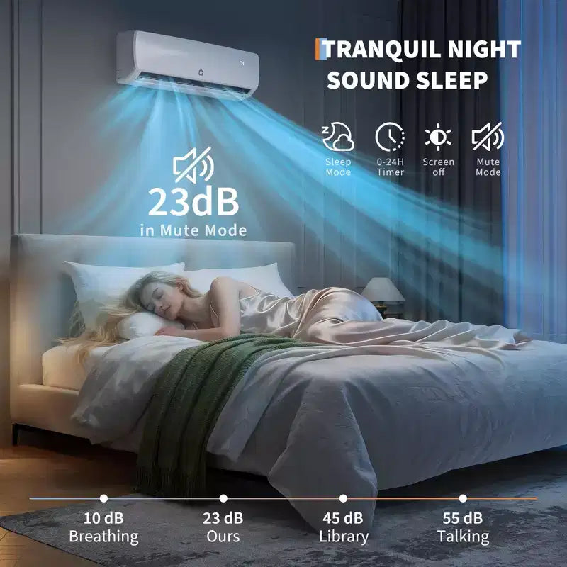 Extrem leise 42 dB | 12000 BTU 19 SEER Kanallose Mini-Split Klimaanlage mit Wärmepumpe | 3-in-1 Kühlen, Heizen & Entfeuchten | 230V Weißes Inverter-AC-System