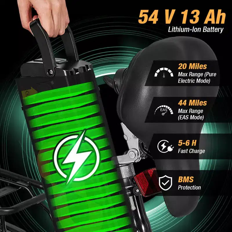 Costway Klappbares Elektro-Mountainbike für Erwachsene mit 20-Zoll-Fat-Reifen, 750W bürstenlosem Motor, 54V 13Ah, UL2849