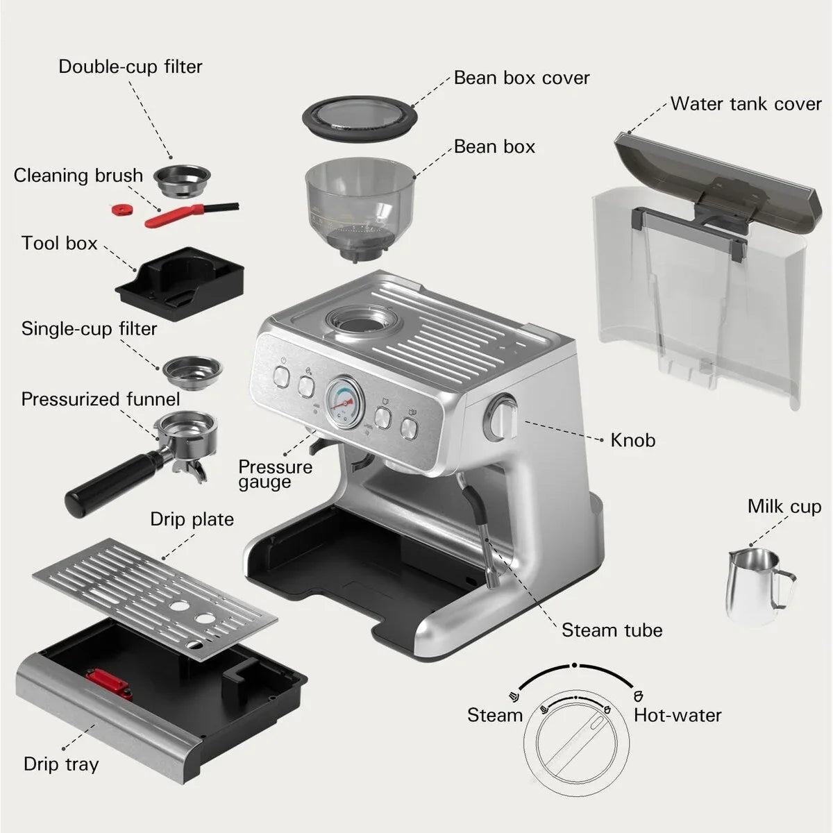 Halbautomatische Kaffeemaschine mit intelligenter Temperaturregelung und Heißwasserfunktion, 30 Mahlgradeinstellungen
