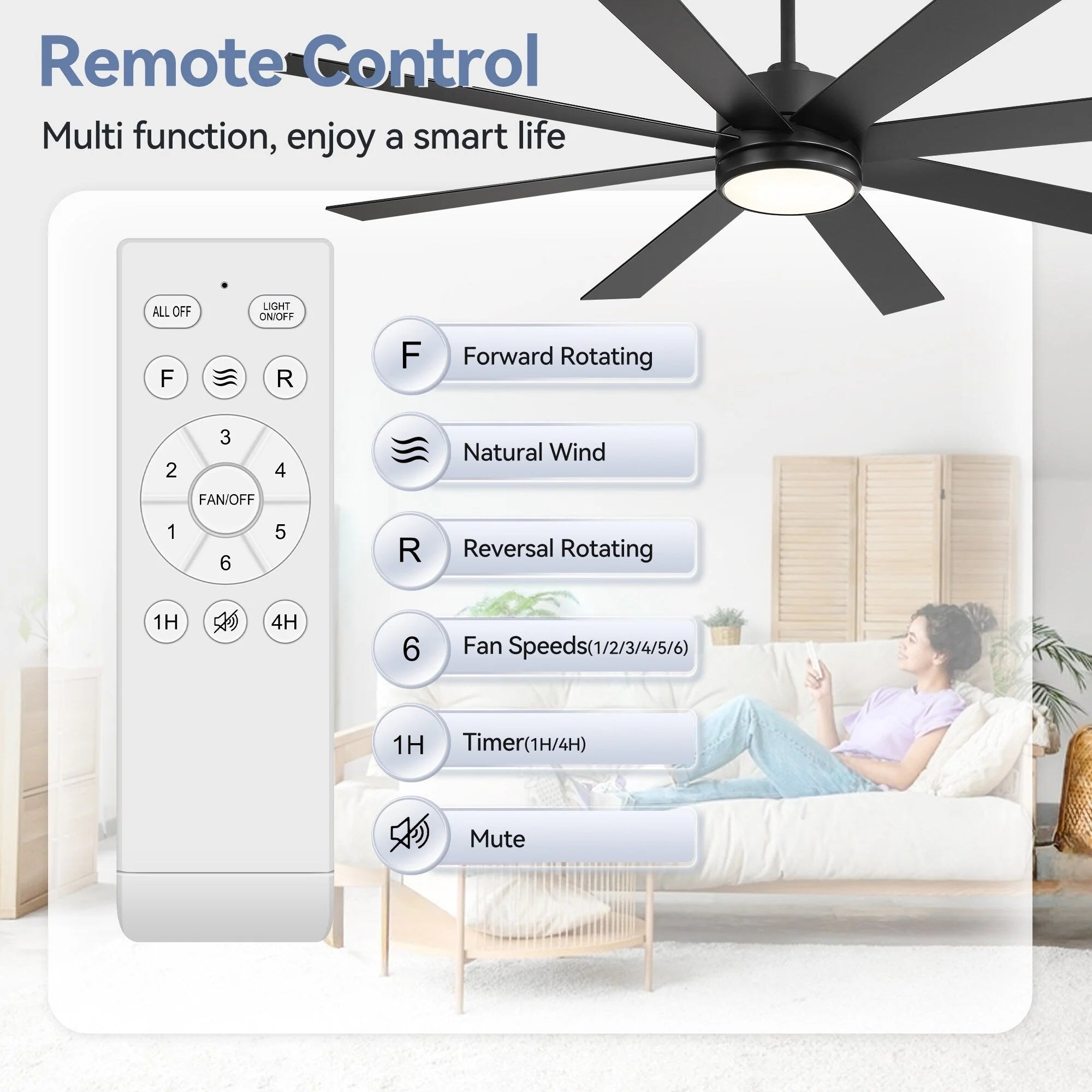 65-Zoll-LED-Deckenventilator mit 8 Flügeln, Licht und Fernbedienung, Schwarz