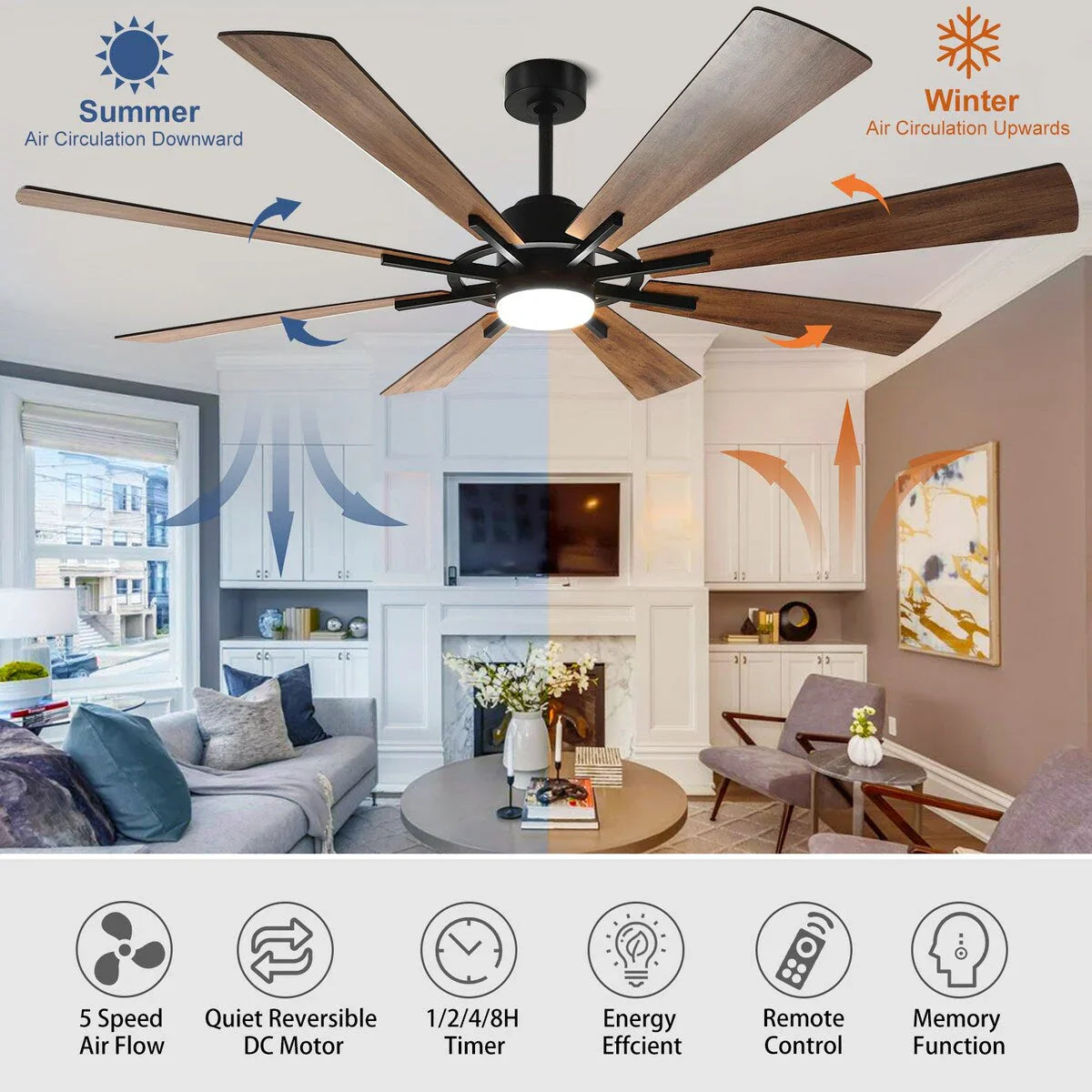 Deckenventilator mit Beleuchtung, Fernbedienung, groß, 8 Holzflügel