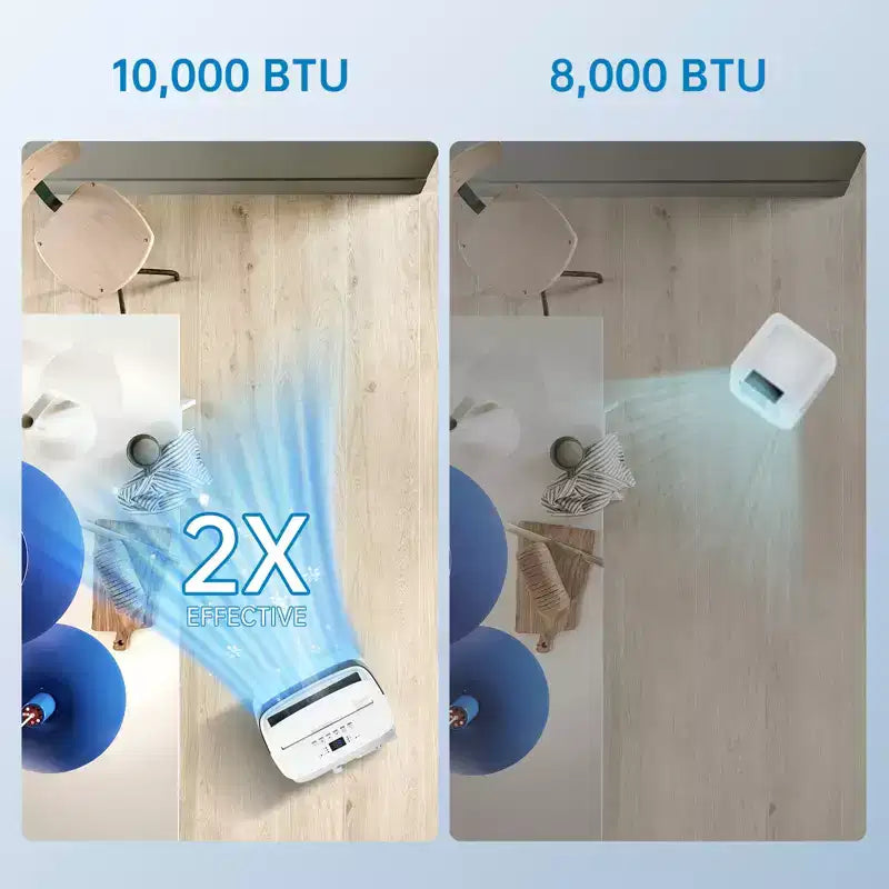 10000 BTU tragbare Klimaanlage, Heim-AC/Klimaanlage mit Fernbedienung für Räume bis zu 42 qm, 3-in-1-Funktionen/24-Stunden-Timer/Lenkrollen