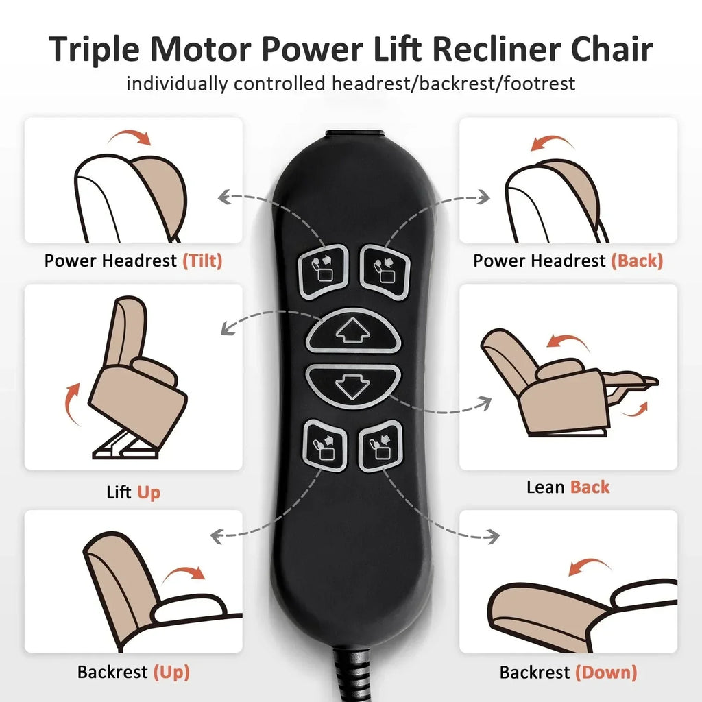 MCombo Großer, breiter Power-Lift-Liegesessel mit zwei Motoren, Massage und dualer Heizung für große und korpulente Senioren, Stoff R7635