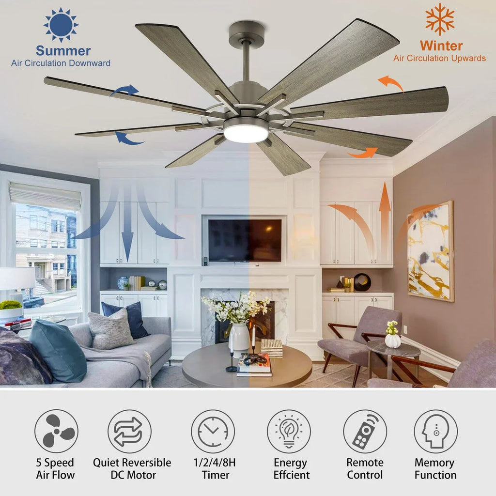 Deckenventilator mit Beleuchtung, Fernbedienung, groß, 8 Holzflügel
