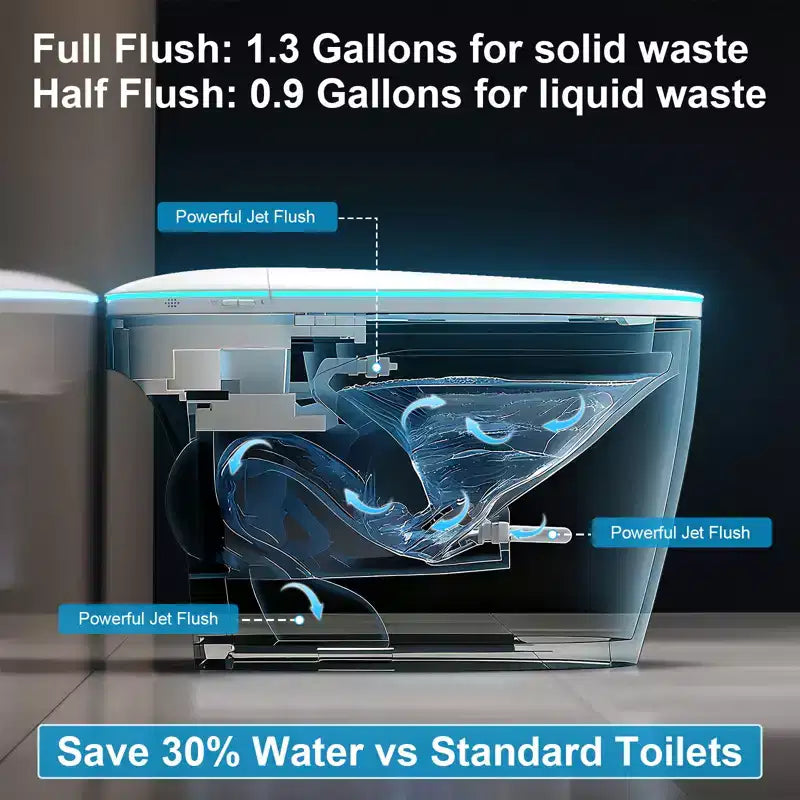 Smart-Bidet-Toilette mit automatischem Öffnen/Schließen von Deckel und Sitz, Fußsensor-Spülung, spülkastenlos, einteilig, verlängert, beheizter Sitz