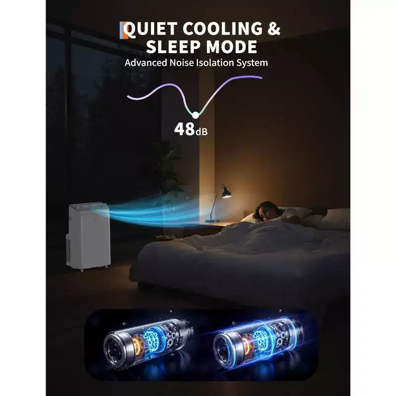 15.000 BTU mobile Klimaanlage, 3-in-1 tragbares Klimagerät mit Entfeuchter & Ventilator, Schlafmodus, Fernbedienung & LED-Panel, kühlt 850 Sq.Ft., leise