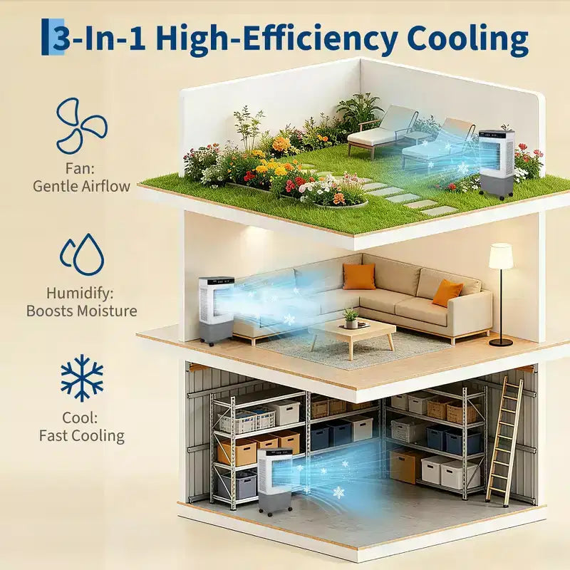 Luftkühler Verdunstungskühler mit Wassertank, 4 Kühlakkus, 3 Geschwindigkeiten, 120° Oszillation, Fernbedienung und 12-Stunden-Timer, 150W tragbarer Standklimaanlage