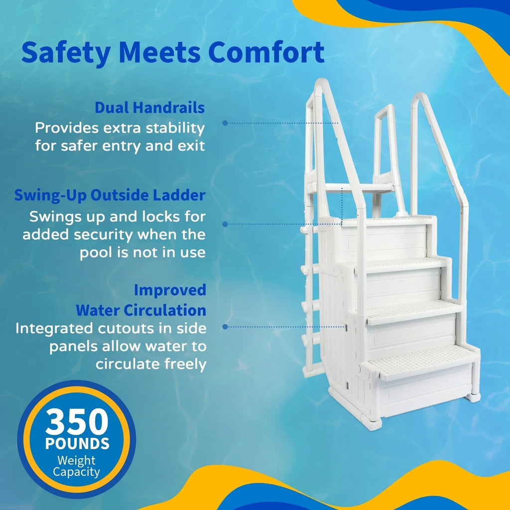 Blue Wave Easy Pooltreppe mit Außenleiter für Aufstellpools – 82,55 cm B x 142,24 cm T x 205,74 cm H